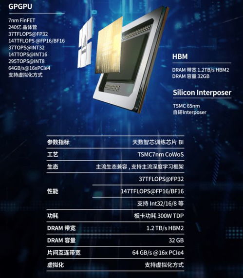 人工智能基礎(chǔ)軟件 賦能智能時代的“操作系統(tǒng)”