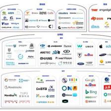 2016人工智能產(chǎn)業(yè)梳理（中篇） 基礎(chǔ)軟件開發(fā)——一朝引爆，穩(wěn)步前進的基石