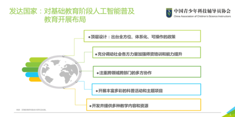 中小學階段人工智能普及教育現狀調研報告——聚焦人工智能基礎軟件開發